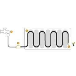Fiskars Druppelslang - 15 Meter -Winkel Voor Plantenzaden En Meststoffen fiskars druppelslang 15 m 1622108720 3 600