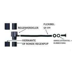 Koppelstuk Regenpijp - Waterton -Winkel Voor Plantenzaden En Meststoffen koppelstuk regenpijp waterton 1484056949 3 600