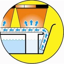 Vensterbankkas - 7-delige Kweekkas Met Waterreserve 2 Vensterbankkas - 7-delige Kweekkas Met Waterreserve -Winkel Voor Plantenzaden En Meststoffen vensterbankkas 7 delen 1484053505 2 600
